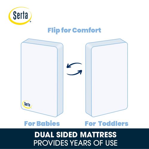  Serta iComfort Mirage Firm Foam Crib and Toddler Mattress