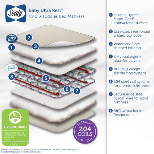 씰리 Sealy Baby Ultra Rest Crib and Toddler Mattress, Innerspring