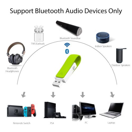  Avantree Leaf Long Range USB Bluetooth Audio Transmitter Adapter for PC Laptop Mac PS4 Nintendo Switch, Wireless Audio Dongle for Headphones Speakers Only, Plug and Play, aptX Low