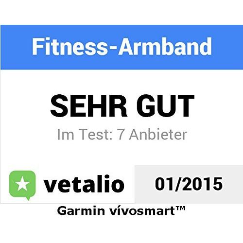 가민 Garmin vivosmart Fitnessarmband mit Smartphone Benachrichtigungen, inklusive Herzfrequenz-Brustgurt