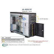 Supermicro As-4023S-Trt Tower 4U Server - Supports Dual EPYC 7000-Series Processors