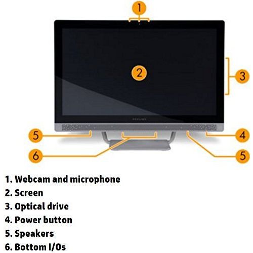에이치피 2019 HP 23.8 FHD Touchscreen IPS-WLED Backlit Micro Edge Display AIO Desktop Computer, 7th Gen AMD A9-9425 Up to 3.7GHz, 8GB DDR4 RAM, 1TB HDD, 802.11AC Wifi, Bluetooth 4.2, HDMI,