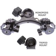 ProMediaGear PMG-Duo Slider Rotating Mount Kit for Tripod & Two Monopods