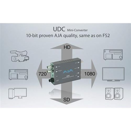  AJA Video Systems AJA UDC HD UpDownCross Converter