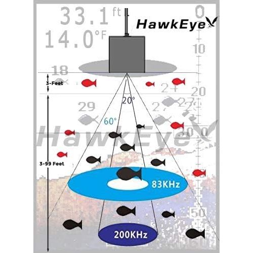  Hawkeye HawkEye FishTrax 1X Portable Dot Matrix Fish Finder