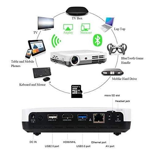  WOWOTO DLP LED Video Projector 1280x800 HD Support 1080P Android 4.4 OS with Keystone HDMI WIFI & Bluetooth H8 Home Theater Projector