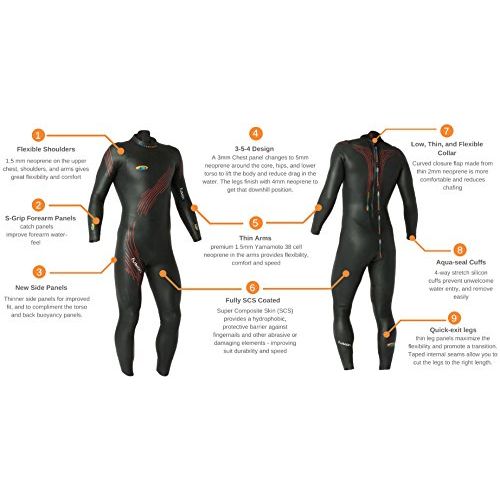  Blueseventy blueseventy 2019 Mens Fusion Triathlon Wetsuit - for Open Water Swimming - Ironman & USAT Approved
