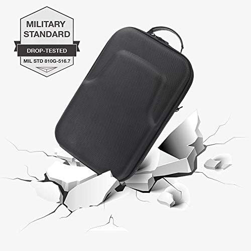  Esimen Fashion Travel Case for Oculus Quest VR Gaming Headset and Controllers Accessories Carrying Bag (Black)