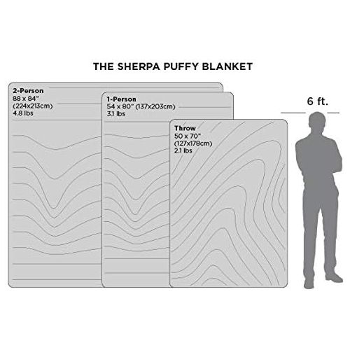  Rumpl The Sherpa Puffy Blanket | Ultra Soft Warm Outdoor Fleece Sherpa Blanket for Camping, Picnics, Traveling, Concerts