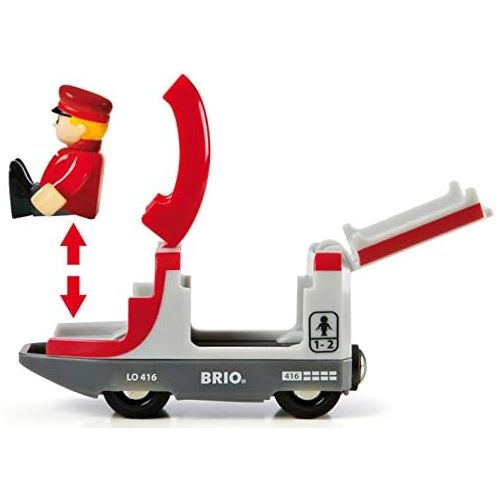  Brio BRIO Rail & Road Travel Set