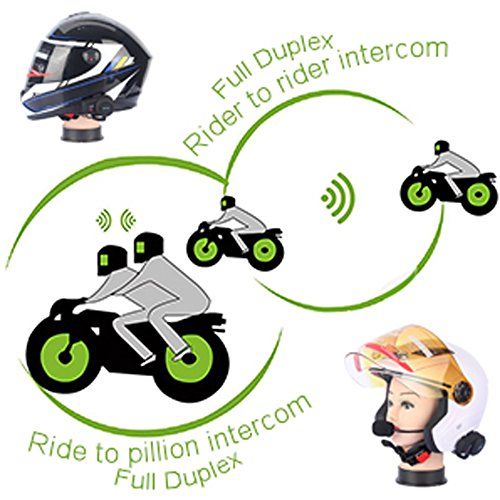  FreedConn FDCVB Helmet Bluetooth Headset Intercom for Motorcycle Skiing Communication Systems(Range-500M2-3Riders PairingBlack)