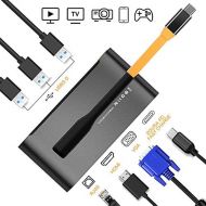 James Donkey USB C HUB - 7-in-1 Type C Hub Adapter Docking Station w/Ethernet Port, 4K USB C to HDMI, VGA, 3 USB 3.0 Ports, 100W USB-C PD Fast Charge Portable for MacBook Pro, Switch & Meeting,