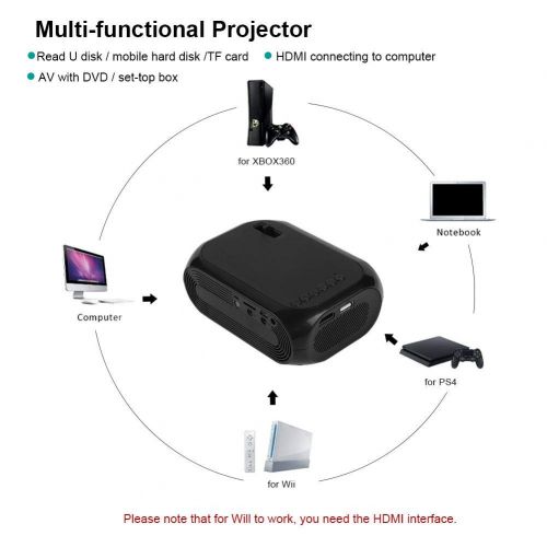  Acogedor Mini Portable Projector 2000 Lumens LED Projector-Support U Disk, Mobile Hard Disk，TF Card,HDMI(Black)