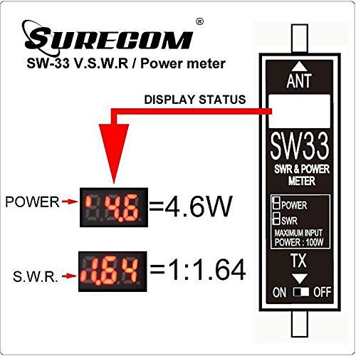  Surecom SW-33 SW33 VHF UHF mini Power & SWR Meter SW33 100MHz~520MHz for Two Way Radio