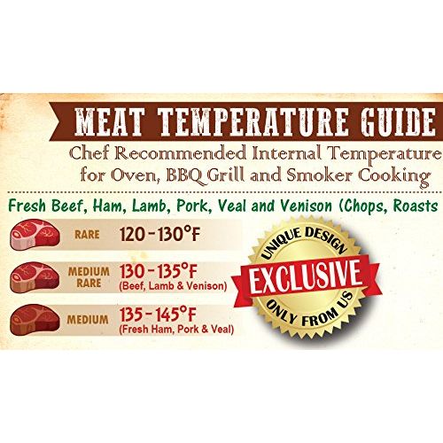  Intel Kitchen Best Design Kitchen Gifts Set: Most Useful Blue Kitchen Baking Conversion Chart + BBQ Grilling Meat Temperature Guide Magnets Big Fonts Perfect Holiday Birthday Gifts for Husband D
