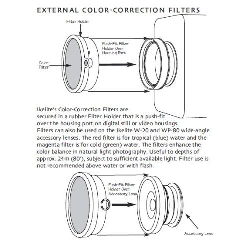  Ikelite URPro Green Water Color Correction Filter 6441.83 for 4.2 Diameter Port