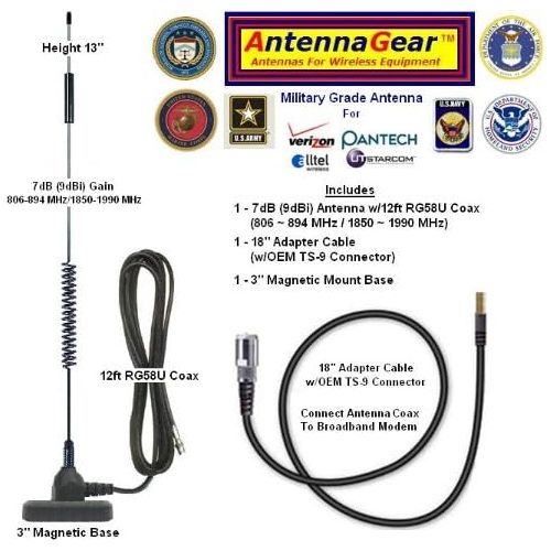 AntennaGear 7dB Verizon Wireless UM175, Alltel UM175  UM175AL USB Modem External Antenna wOEM SMK TS-9