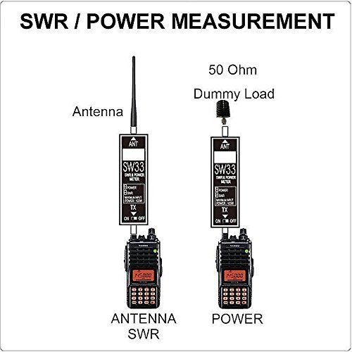  Surecom SW-33 SW33 VHF UHF mini Power & SWR Meter SW33 100MHz~520MHz for Two Way Radio