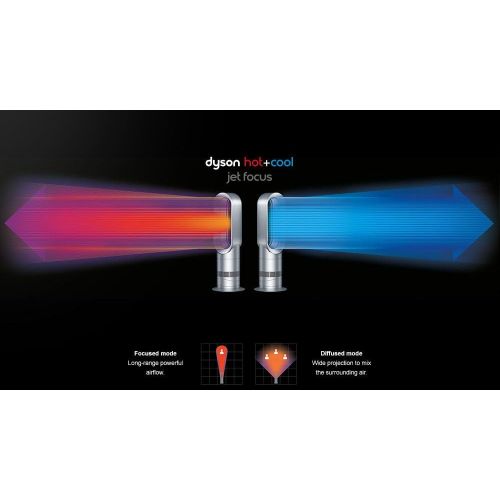 다이슨 Dyson AM09 Hot + Cool Fan Heater | IronCopper