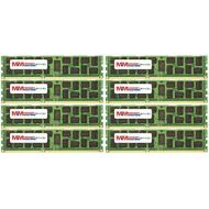 MemoryMasters 64GB (8x8GB) DDR3-1600MHz PC3-12800 ECC RDIMM 1Rx4 1.35V Registered Memory for ServerWorkstation