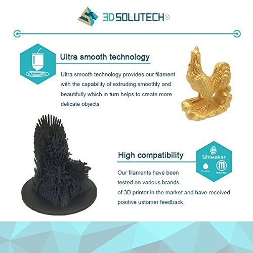  3D Solutech Real White 1.75mm Flexible 3D Printer Filament 2.2 LBS (1.0KG)