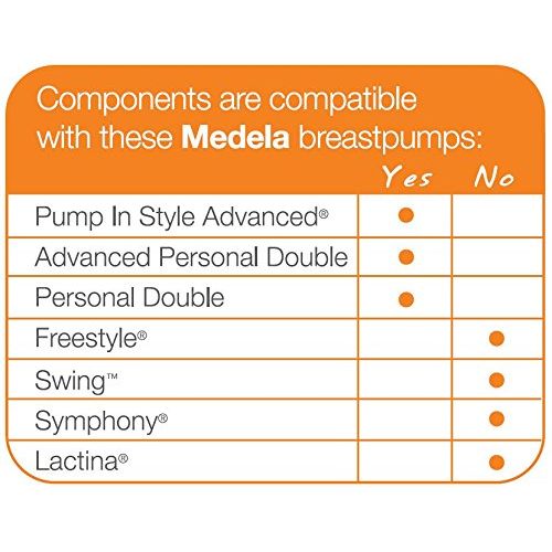 메델라 [아마존베스트]Medela Pump in Style Advanced Double Pumping Kit with Authentic Medela Spare Parts, Includes Breast Shields, Connectors, and Accessory Bag, Made Without BPA