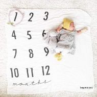 BATZkids Original Monthly Milestone Blanket, anniversary blanket, age blanket, photography background, age tracker, numbers blanket, baby milestones