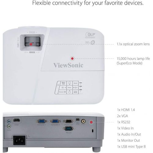  ViewSonic PA503W 3600 Lumens WXGA HDMI Projector