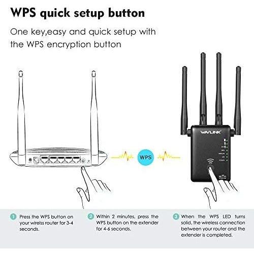  WAVLINK 1200Mbps Dual Band WiFi Range Extender, AC1200 5Ghz 2.4Ghz Wireless Signal BoosterRepeaterAccess PointRouter with 2 Ethernet PortExternal Antenna - Black