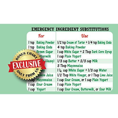  Intel Kitchen Must-Have Green Kitchen Gift Set: Air Fryer Cooking Times + Kitchen Conversion Chart Magnets (8x11) Cooking Measuring Baking Big Text More Food Types Hot Air Frying Cook Time Chart