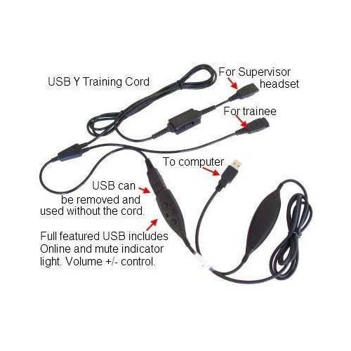 스미스 Smith Corona USB Headset Training Adapter for Plantronics Headsets