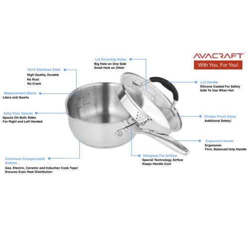  AVACRAFT Stainless Steel Saucepan with Glass Lid, Strainer Lid, Two Side Spouts for Easy Pour with Ergonomic Handle, Multipurpose Sauce Pan with Lid, Sauce Pot (Tri-Ply Capsule Bot