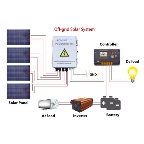  ECO LLC 4 String PV Combiner Box with Lighting Arrester, 10A Breaker, Universal Solar Panel Connectors,Grounding Bus-Bar Ideal For Off-grid Solar System
