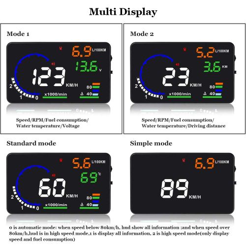 Arestech Car GPS Mobile Head Up Display Holder with HD Image Reflection for HUD, Smartphone, iPhone, Samsung, Car Navigation (Up to 6 Inches)