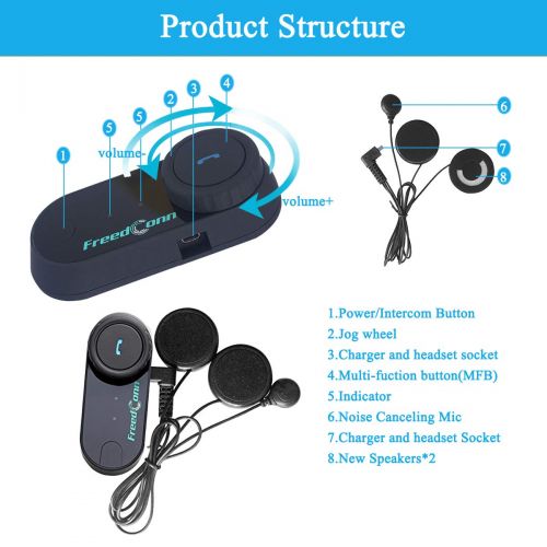 FreedConn T-COMVB Motorcycle Motorbike Helmet Intercom Interphone with Bluetooth Function Headset for 2 or 3 Riders / MP3 Player/GPS/FM Radio(1 Pack with Soft Cable)