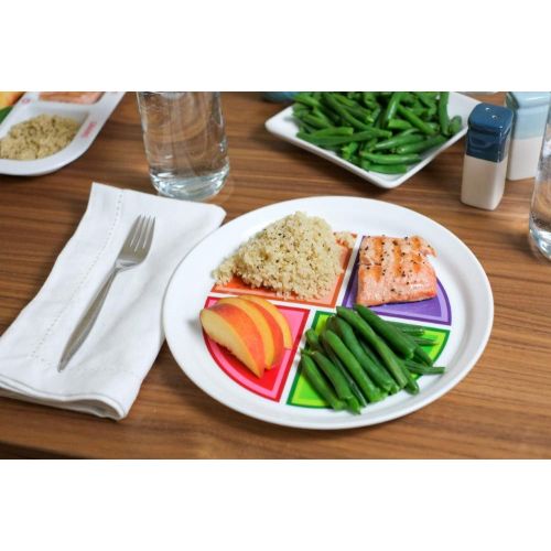  Health Beet Portion Control Plates - Choose MyPlate for Teens and Adults, Nutrition Plate with Food group Sections, 10” - English Language (Set of 4)