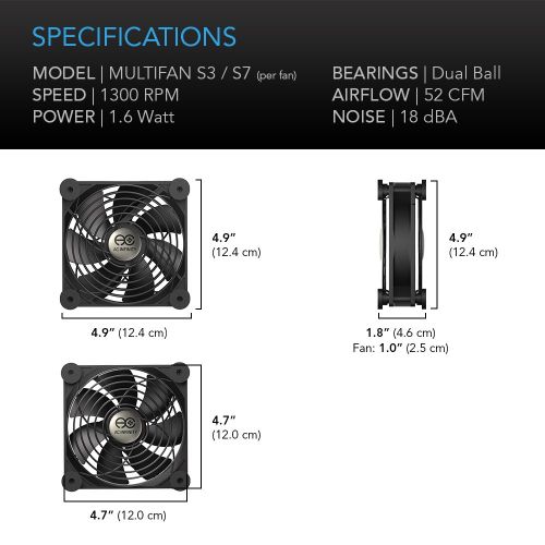  AC Infinity MULTIFAN S7, Quiet Dual 120mm USB Fan for Receiver DVR Playstation Xbox Computer Cabinet Cooling
