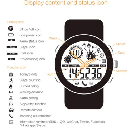  Winnes IP67 Waterproof Smart Sport Watch, Fitness Tracker Cool Luminous Dial Smart Bracelet Calls/Messages Reminder/Calories Distance Monitor/Pedometer/Mobile APP Support Android/i