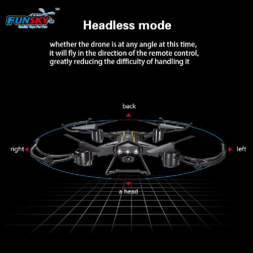  DICPOLIA RC Helicopter Remote Control Gesture Control 6Axis 0.3MP HD Camera WIFI FPV RC Quadcopter Drone Selfie Foldable ,Outdoor Return Home RC Flying Helicopter 4 Blades RC Plane Toy Gift