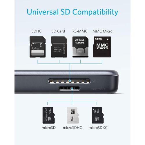 앤커 [아마존 핫딜] [아마존핫딜]Anker USB C Hub Adapter, 5-in-1 USB C Adapter, with 4K USB C to HDMI , SD and microSD Card Reader, 2 USB 3.0 Ports, for MacBook Pro 2019/2018/2017, Pixelbook, XPS, and More