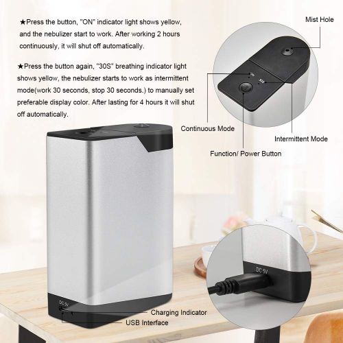  Essential Oil Nebulizer for Best Aromatheapy, Caseceo Aroma Diffuser with Rechargable Battery for Home, Read, Work, Aluminum Alloy