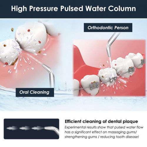  [NEWEST 2019] Zerhunt Cordless Water Flosser Teeth Cleaner - High Plus Rechargable Portable Oral Irrigator For Travel, IPX7 Waterproof Dental Water Jet 300ML For Shower With 3 Inte