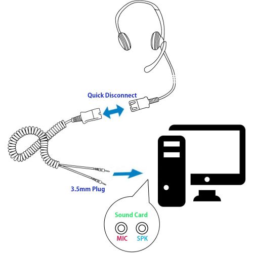  InnoTalk Analog PC Headset fit to Sound card in Computer - Sound forced Phone headset + PC Sound Card Headset Adapter