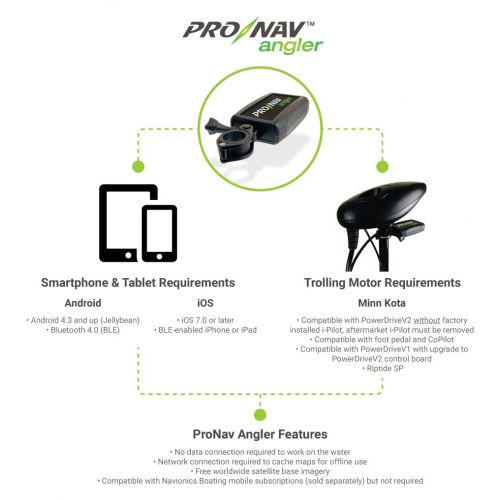  ProNav Angler for Minn Kota PowerDrive Trolling Motors