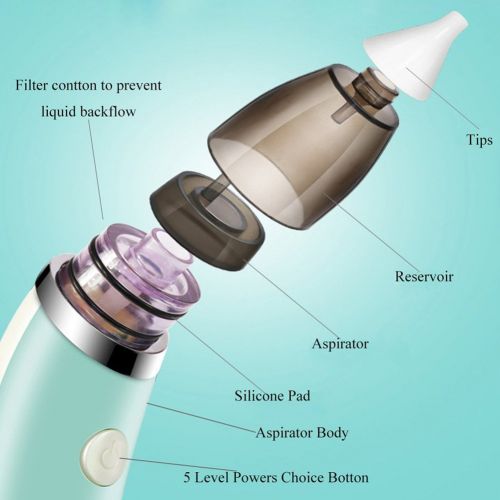  S-power Baby Nasal Aspirator Electric Nose Cleaner 2 Sizes of Nose Tips and 5 Levels of Suction Safe Hygienic for Newborns and Toddlers by S-Power
