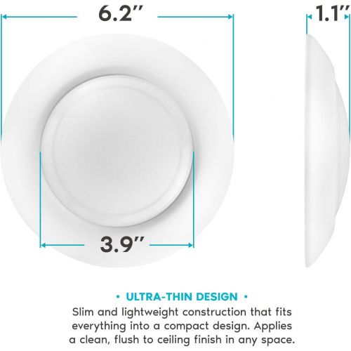  LUXRITE Luxrite 4 Inch LED Disk Light Dimmable, 10W, 5000K Bright White, 600 Lumens, Surface Mount LED Ceiling Light, Energy Star, Wet Rated, ETL Listed, Low Profile Flush Mount Light Fixt