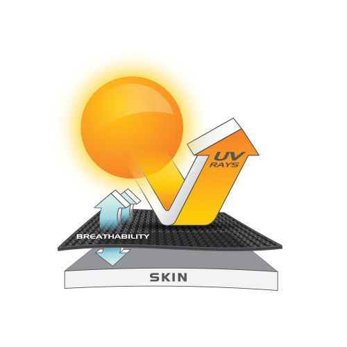  ONeill Wetsuits Womens UV Sun Protection Skins Short Sleeve Tee Rashguard