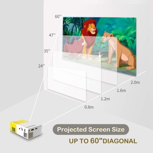  [아마존베스트]ARTlii Pico Projector - Artlii 2019 New Pocket Projector, Mini Projector Compatible with Laptop, iPhone Smartphone for Cartoon and Movie, Kid Gift