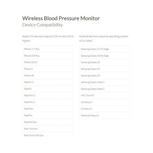 아이헬스 상세설명참조 iHealth View Wrist Blood Pressure Monitor for Apple and Android