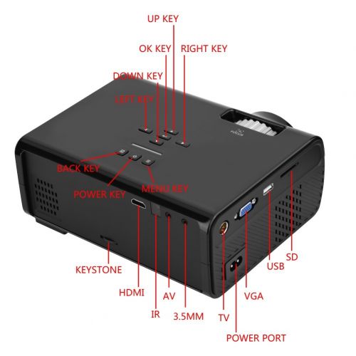  Wal front Mini Projector WiFi Portable Projector LED 1600 Lumens 1080P 16.7K Home Cinema Support AV, VGA, USB, SD Card, HDMI Compatible AndroidiOS  Windows (Black)(US)